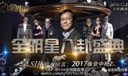爆料娱乐圈大事件,揭秘明星幕后真相，风云变幻背后的秘密揭晓